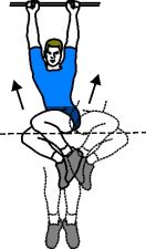 Hanging Double Knee Alternating Twists